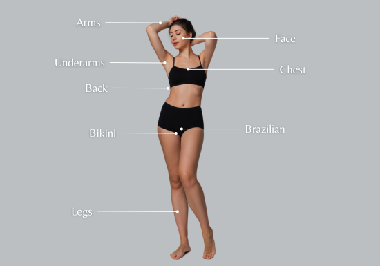Advanced Laser Hair Removal Technology