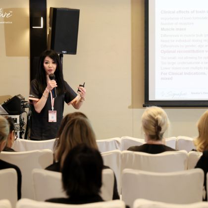 six workshops on Botulinum Toxin A