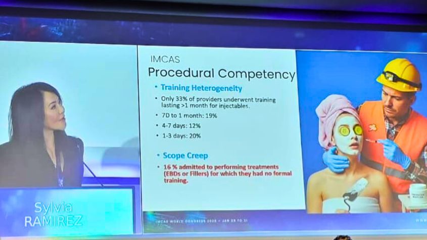 Dr. Sylvia was invited to speak at the IMCAS World Congress 2026