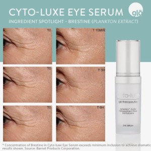 Cyto-luxe Eye Serum Brestine