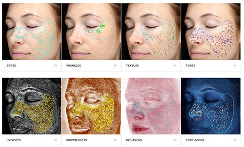 skin analisis