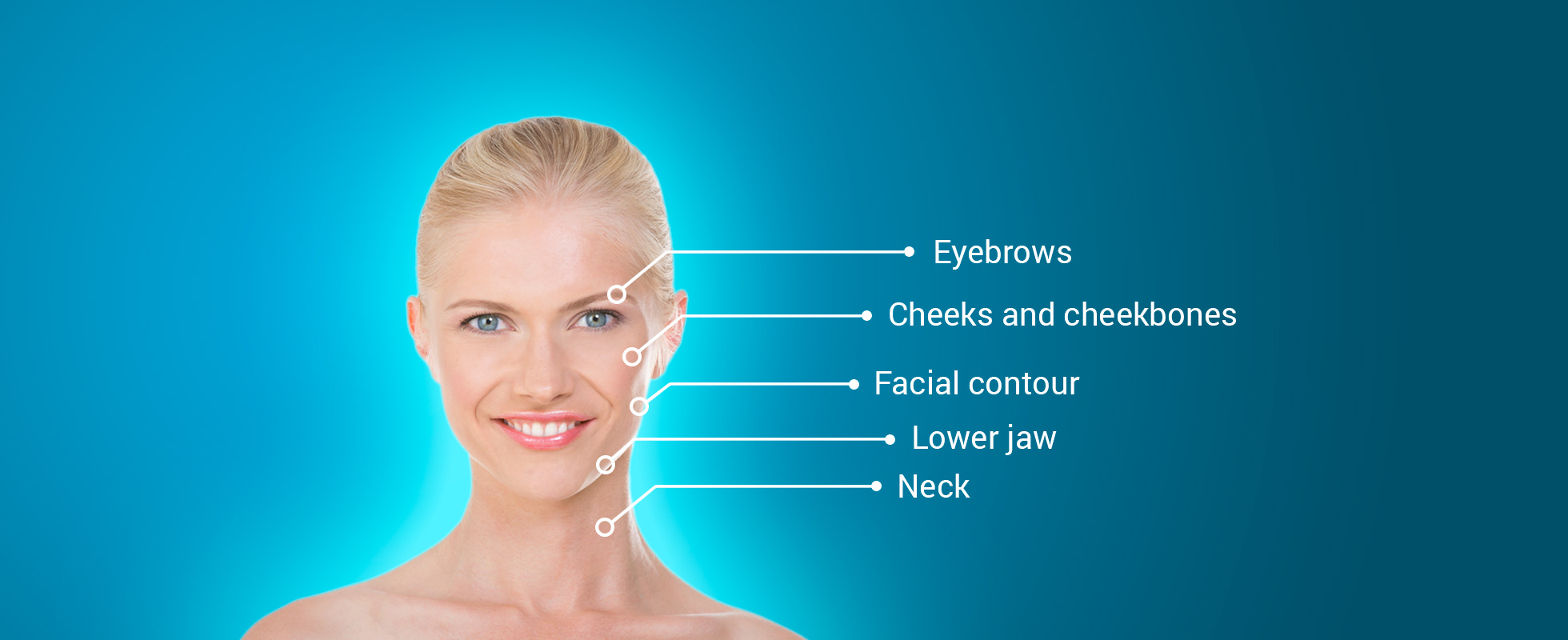 Dermal Fillers