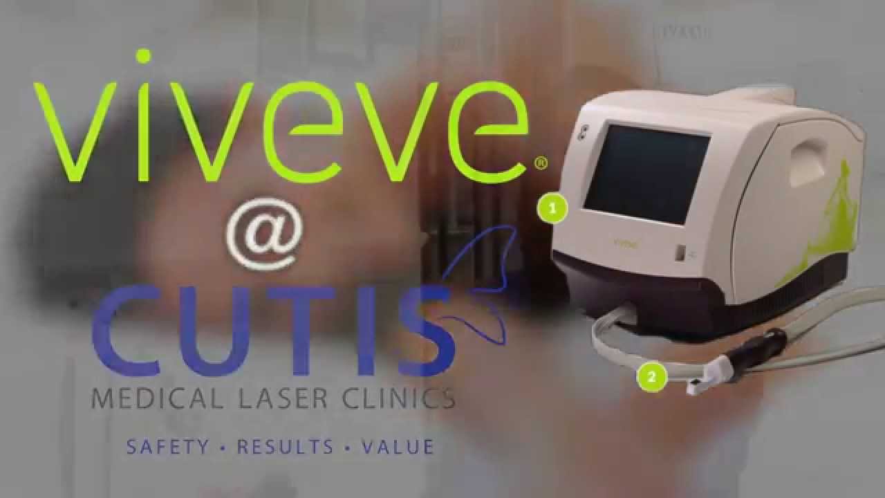 V For Viveve How Viveve Compares With Other Vaginal Laxity Treatments