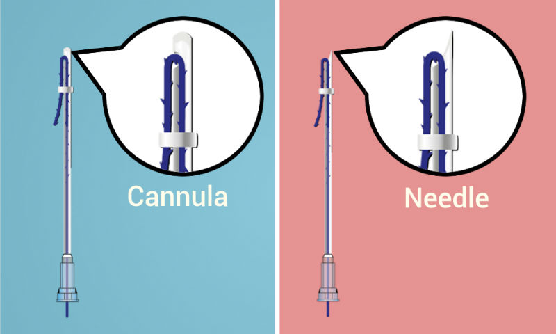 3 Benefits of Using a Cannula in Cutis PDO Thread Lift Instead of a Needle