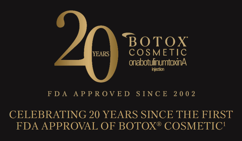 Happy Birthday, BOTOX®!