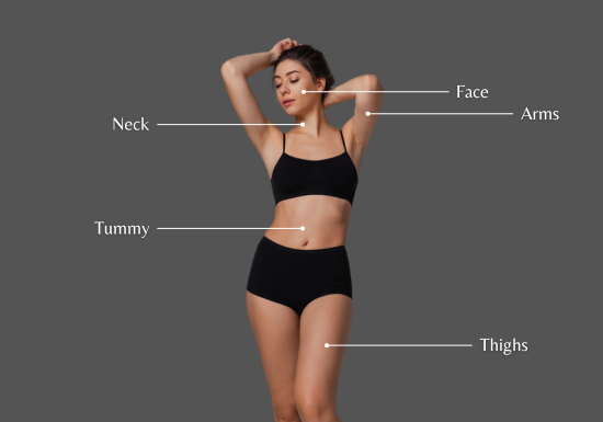 10Therma Treatment Areas