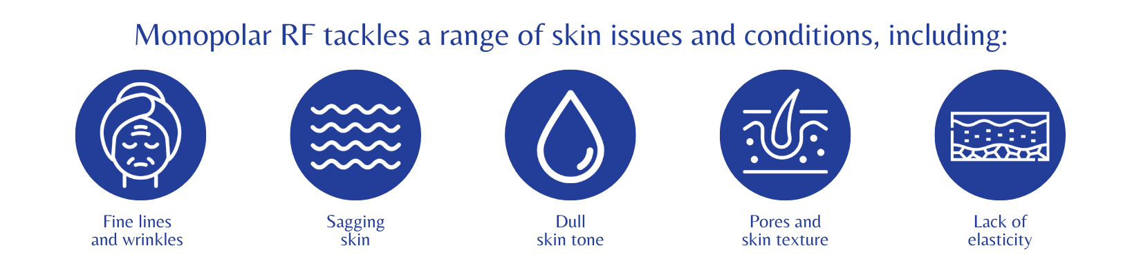 Monopolar Radiofrequency RF 10Therma