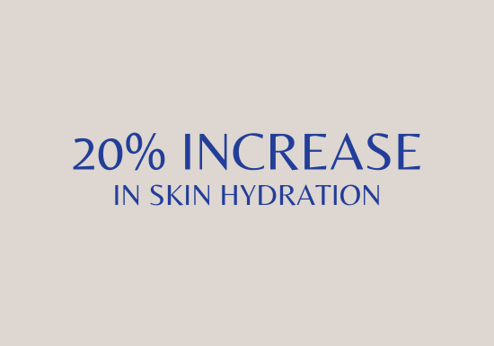 Bio-remodelling injectable results in a 20% increase in skin hydration
