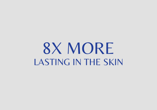 Bio-remodelling injectable is 8 times more lasting in the skin