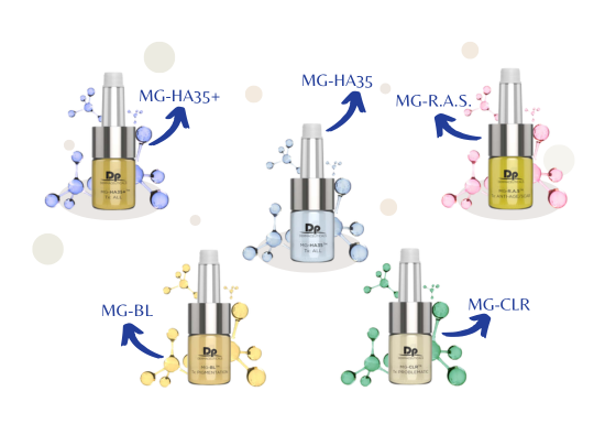 Dermapen MG-Collection™