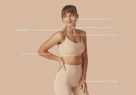 Tackle Pigmentation and Facial Redness