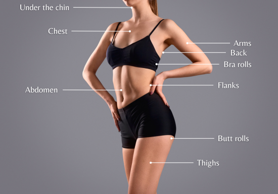 Slimming and Shaping Treatments