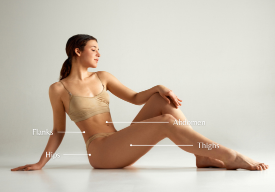 Vanquish Fat Reduction Procedure