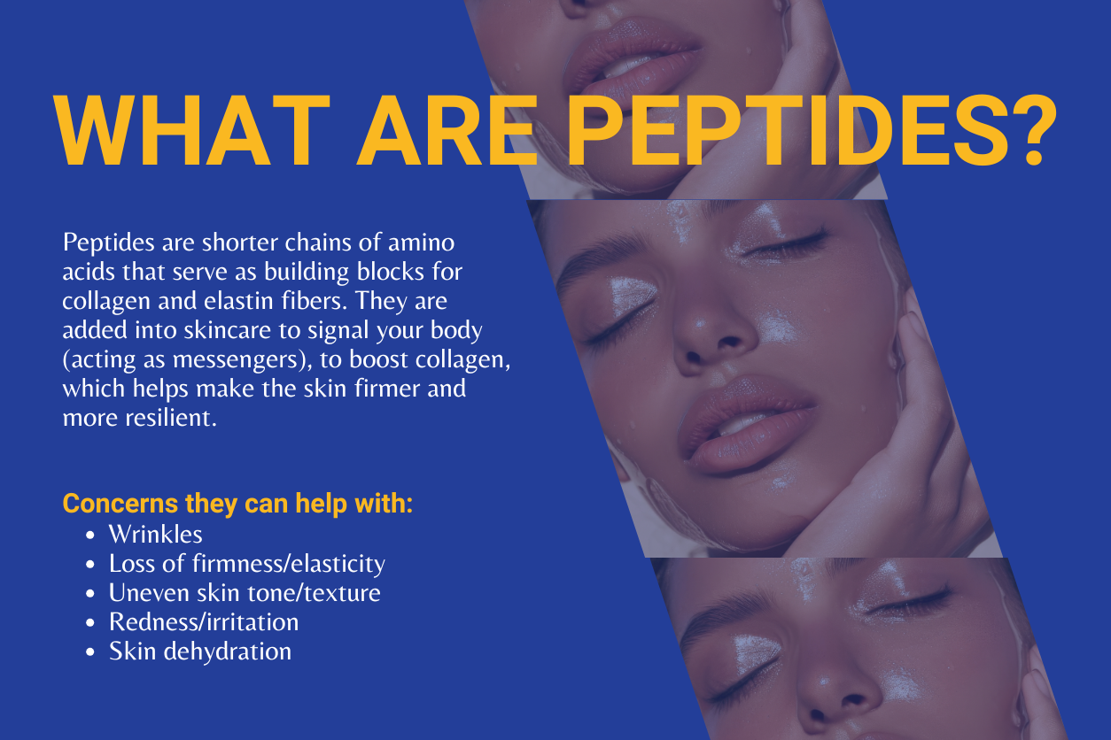 Rebuild and repair with peptides