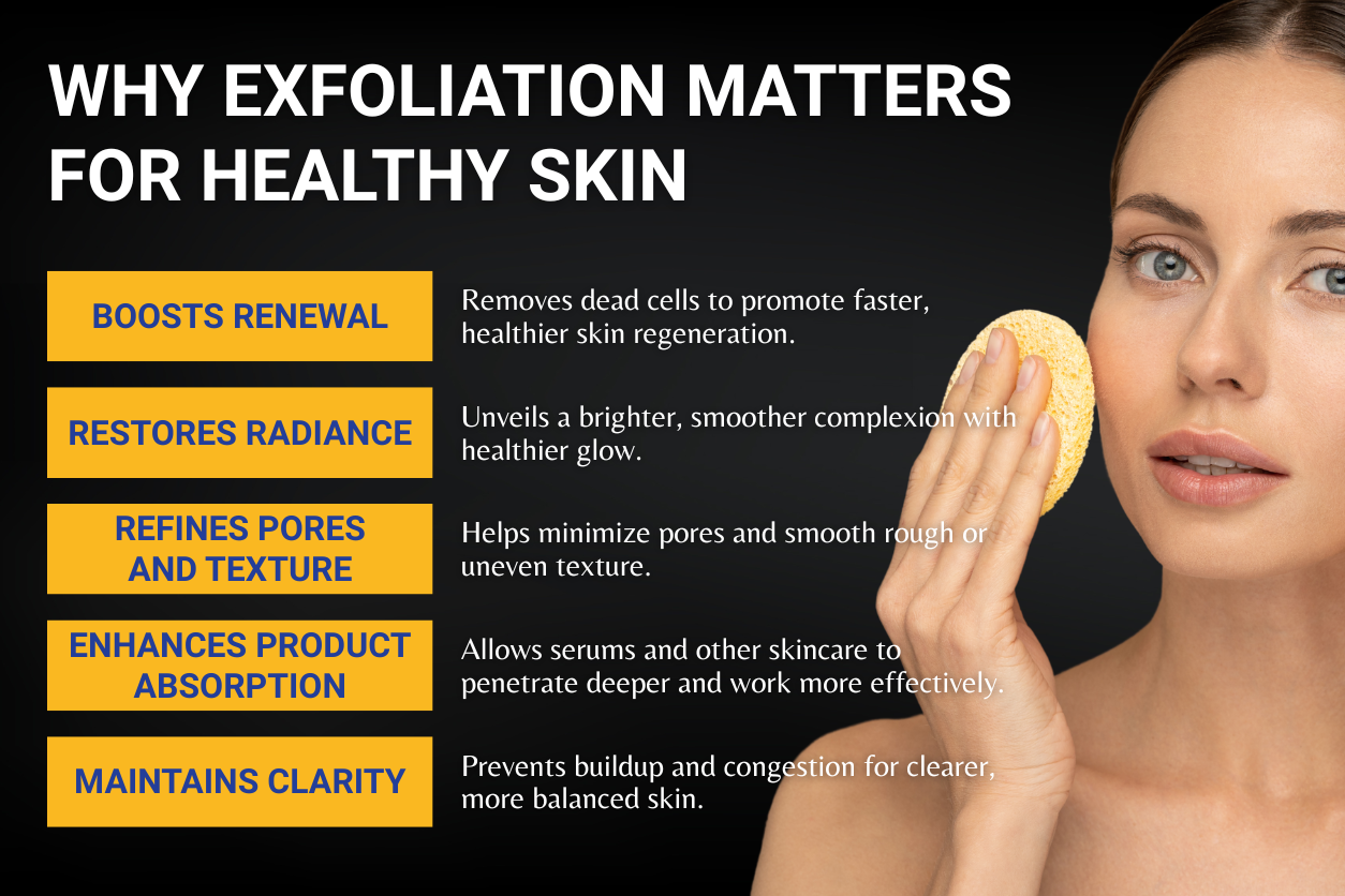 The Power of Gentle Exfoliation: Why Less Can Mean More