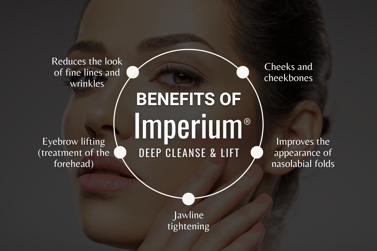 Which Imperium Face Treatment is Right for You? Deep Cleanse & Lift vs. Deep Restoration