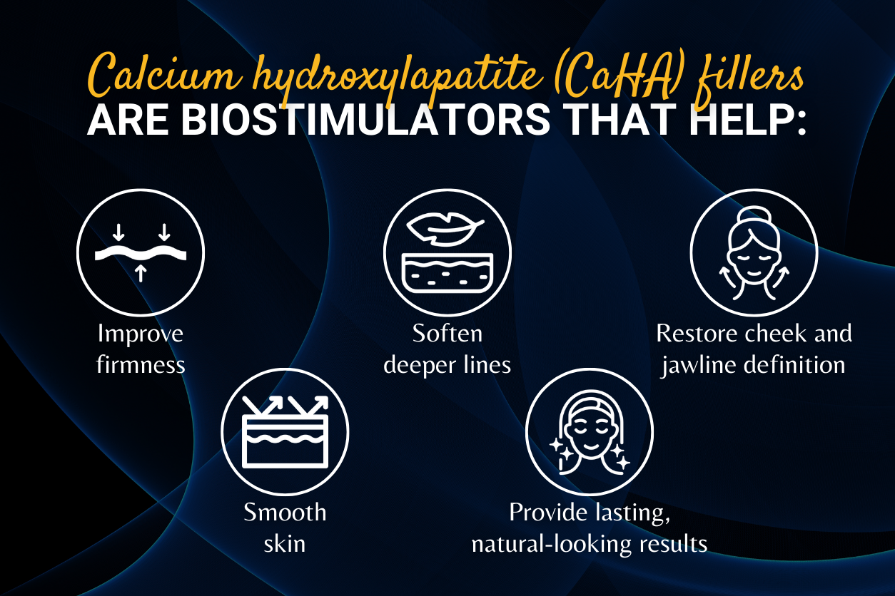 CaHa A bio-stimulator for volume, lift, and skin renewal