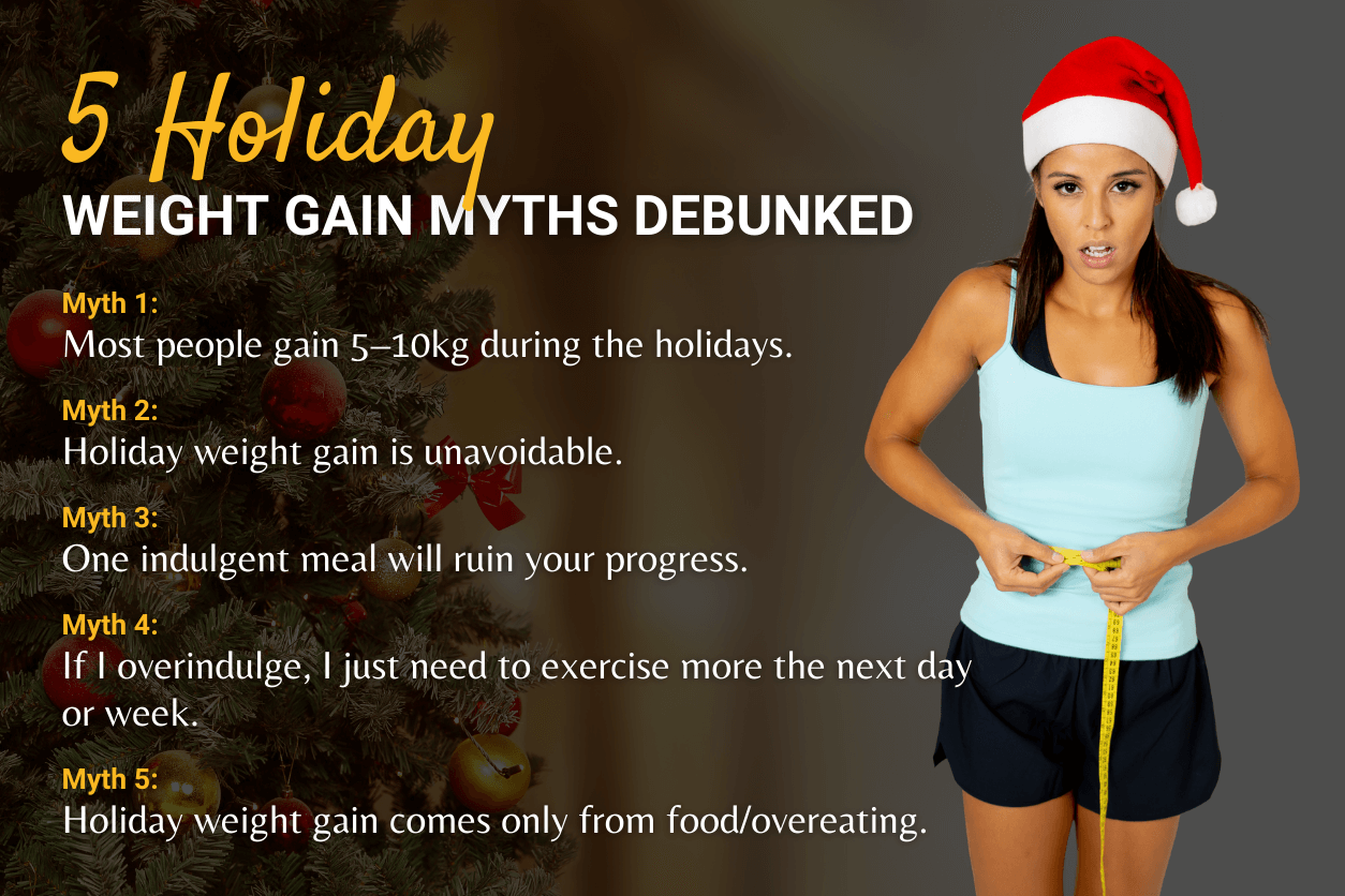 Holiday Weight Gain Myths vs. Facts