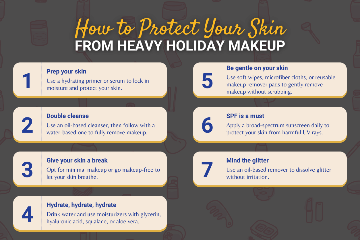 Prep your skin Start with barrier protection