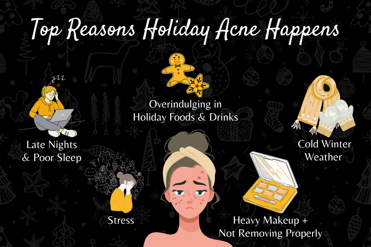 Why You Break Out More During the Holidays