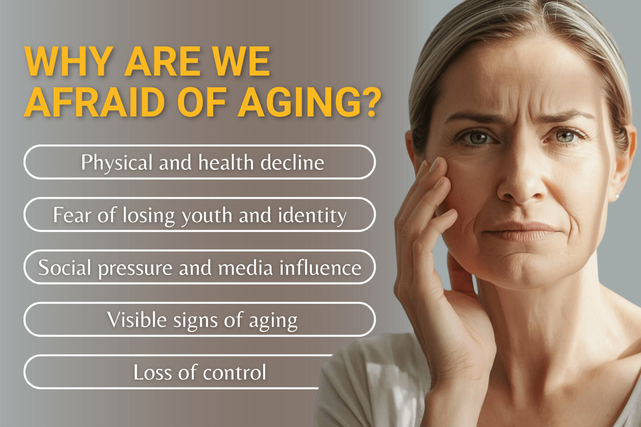 Aging Skin