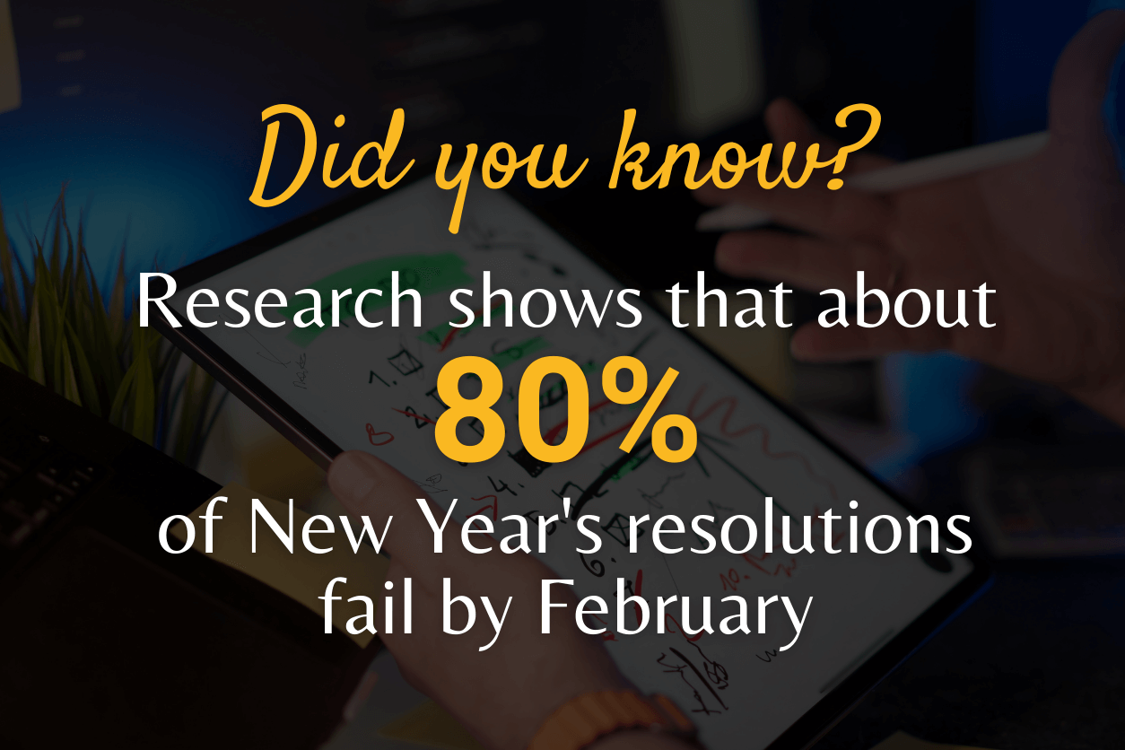 Why new year’s resolutions fail