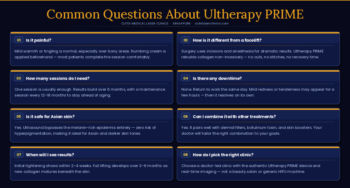 Common Questions About Ultherapy PRIME Answered (FAQs)