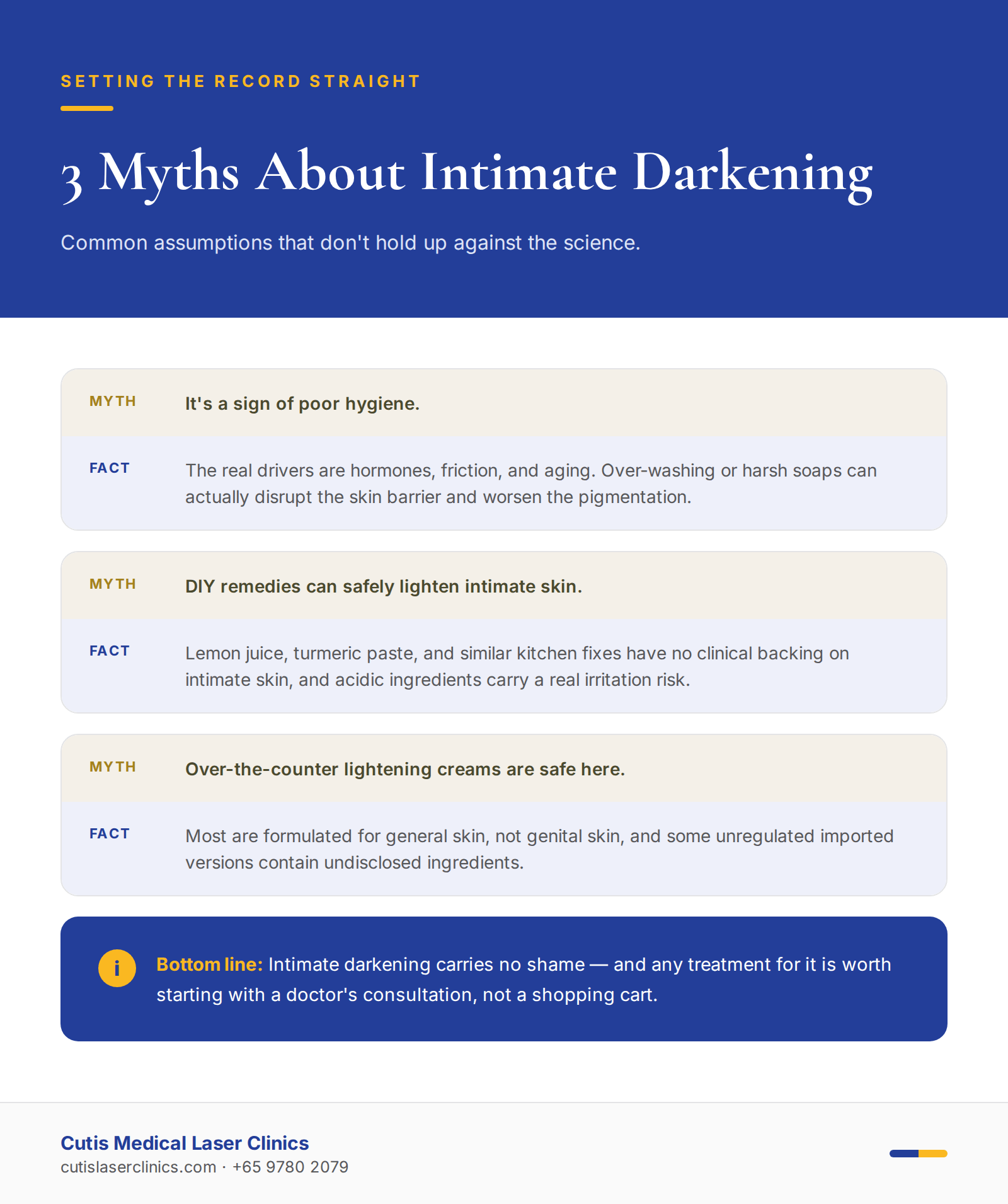 3 Myths About Intimate Darkening